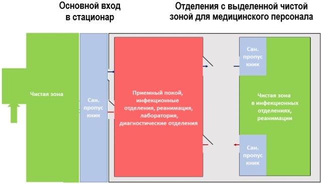 Постановление Главного государственного санитарного врача от 25 декабря  2020 года №67 - Фармацевтическое обозрение Казахстана